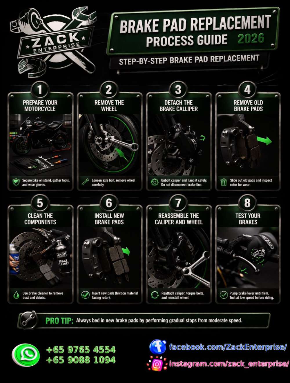 Brake Pad Replacement Process Guide 2026 Infographic Image
